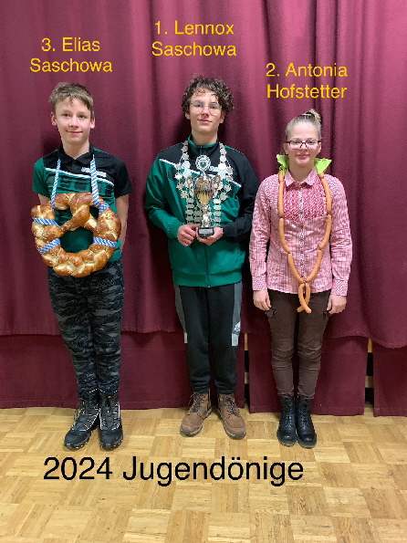 Jugendknige 2023