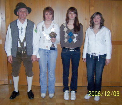 Schtzenknig 2007 